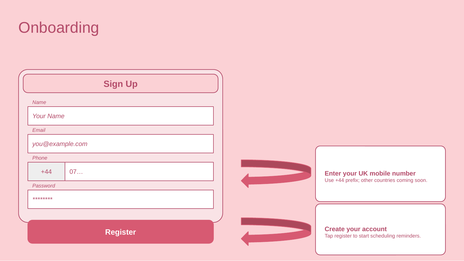 Onboarding slide